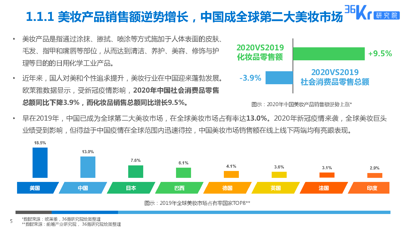 管家婆2025免費(fèi)資料使用方法,管家婆2025免費(fèi)資料使用方法詳解