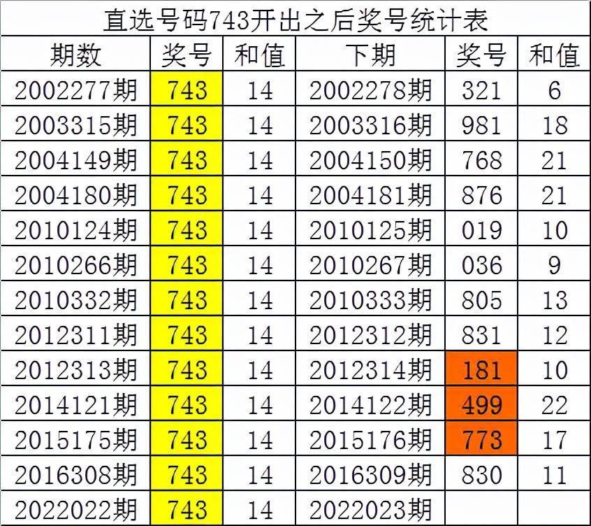 澳門一碼一碼1000%中獎,澳門一碼一碼100%中獎，揭秘彩票背后的秘密與真相