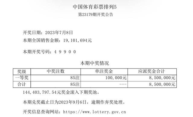 2025澳門開獎結果,澳門彩票開獎結果，探索與解析（2023年文章）