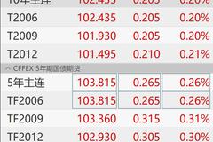 澳門一碼一碼100準確官方,澳門一碼一碼100%準確官方，揭秘彩票背后的秘密