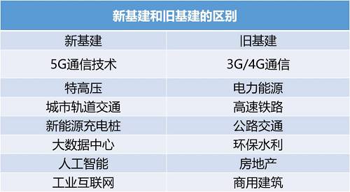 2025新澳彩資料免費資料大全,探索未來彩票世界，2025新澳彩資料免費資料大全