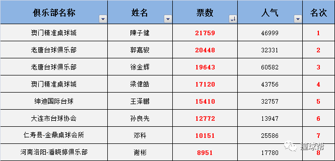 企業(yè)文化 第112頁