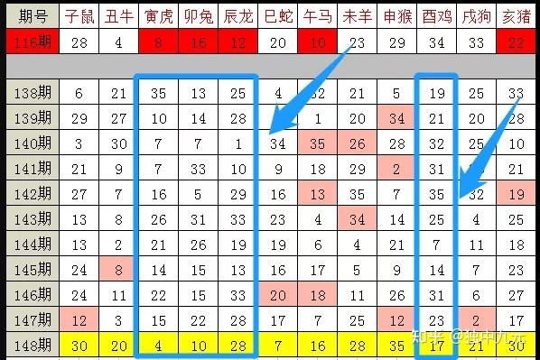 2025十二生肖49碼表,揭秘十二生肖與數(shù)字世界的神秘聯(lián)系，2025年十二生肖與數(shù)字49的碼表解讀