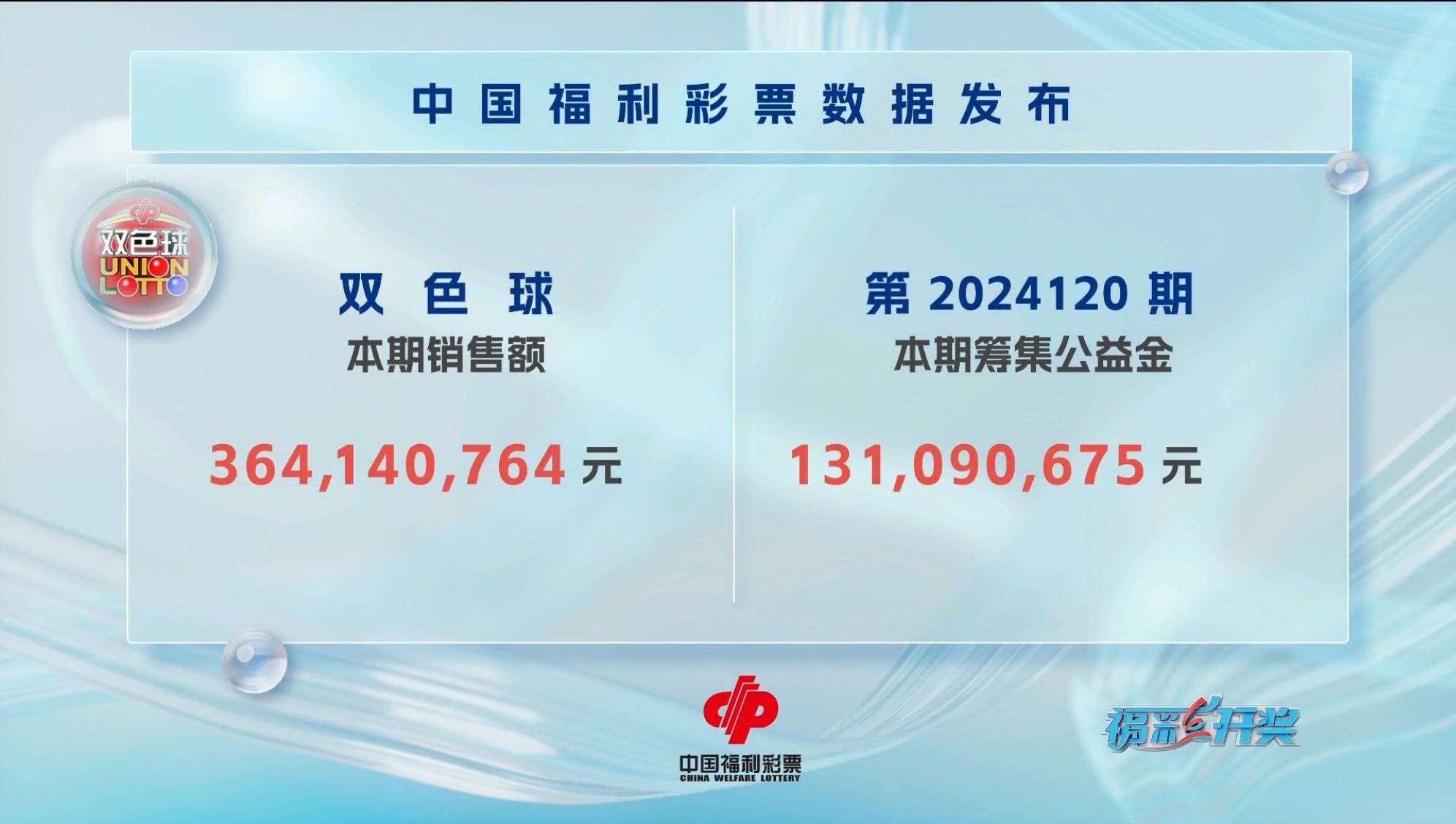 2025年澳門開獎結(jié)果,澳門彩票的未來展望，2025年開獎結(jié)果展望