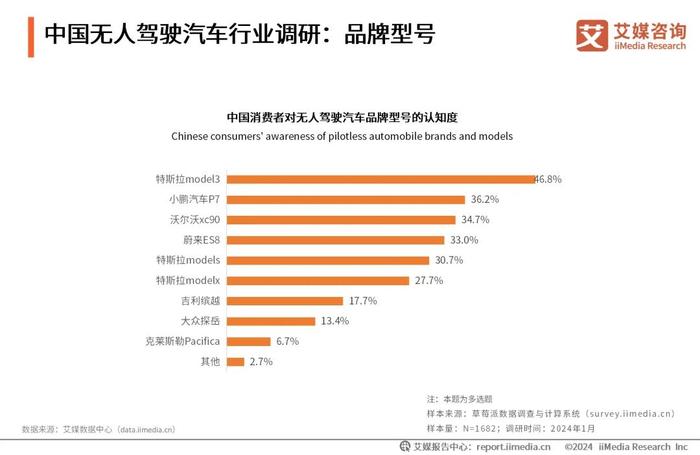 2025全年資料免費大全,邁向未來的資料寶庫，2025全年資料免費大全