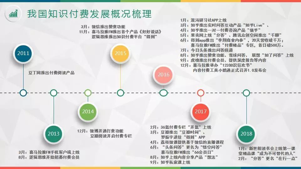 2025年正版資料全年免費,邁向知識共享的未來，2025年正版資料全年免費展望