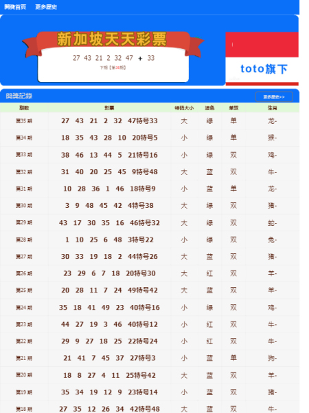 2025年2月7日 第20頁