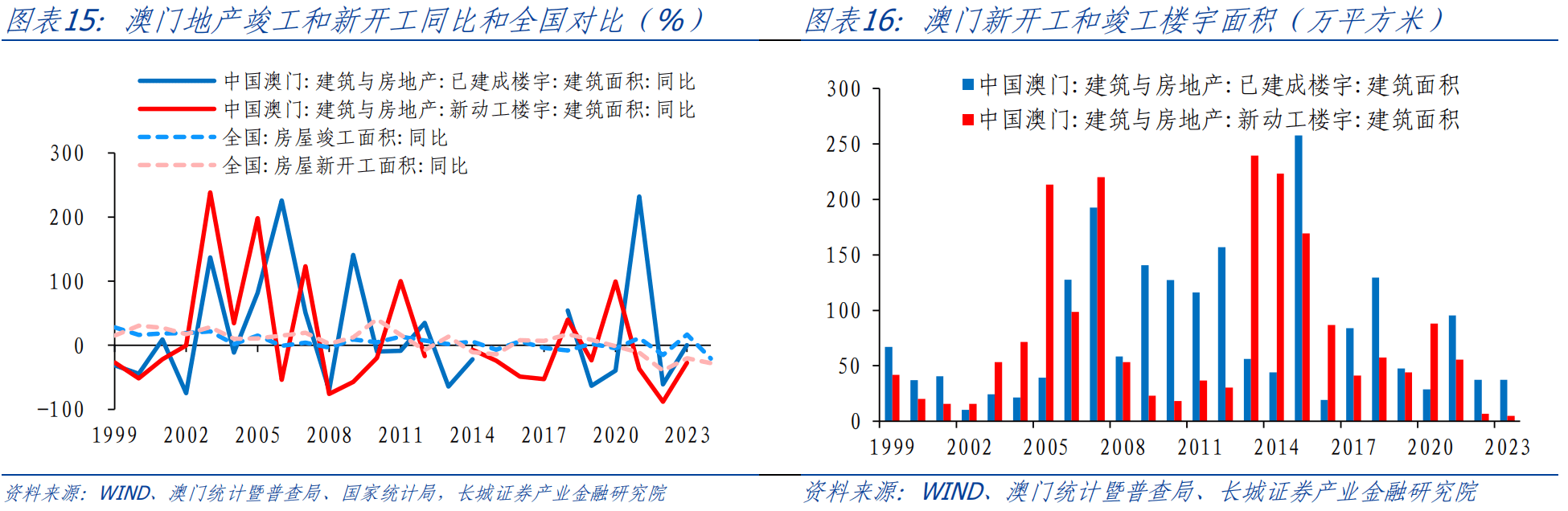 企業(yè)文化 第108頁