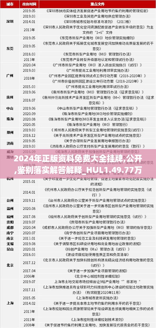 2025年正版資料免費大全掛牌,邁向2025年，正版資料免費大全的掛牌與展望