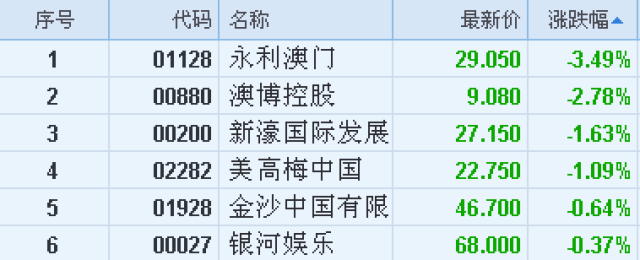 2O24年澳門今晚開碼料,探索澳門彩票文化，2024年澳門今晚的開碼料展望