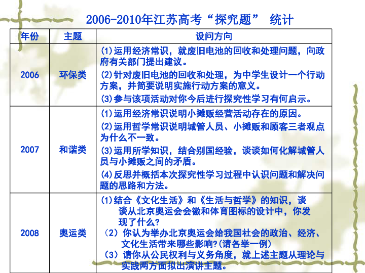 澳門六和免費資料查詢,澳門六和免費資料查詢，探索與解析