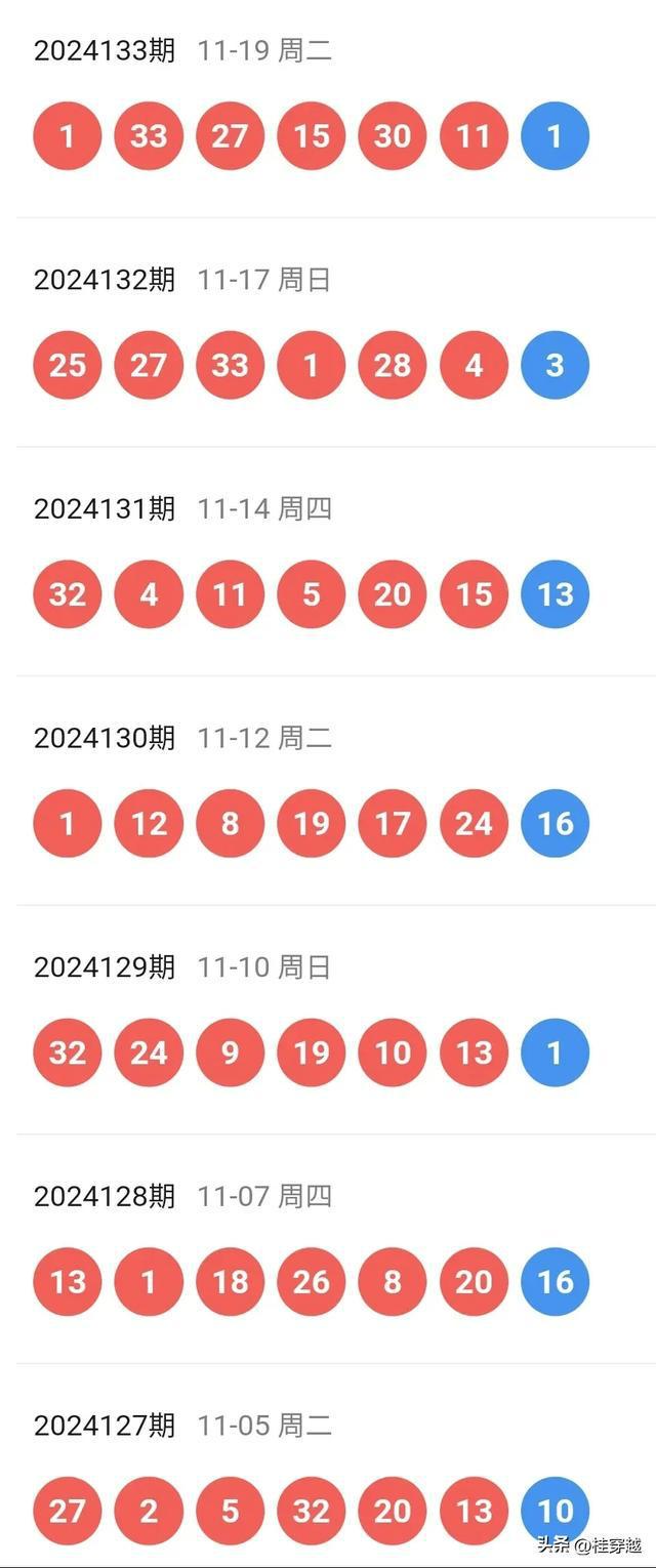 2025新澳開獎記錄,探索2025新澳開獎記錄，數據與趨勢的洞察