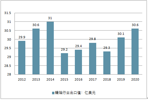 2025新澳今晚資料,探索未來，2025新澳今晚資料解析與預測