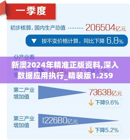 新澳2025年精準(zhǔn)正版資料,新澳2025年精準(zhǔn)正版資料，未來趨勢的深度解析