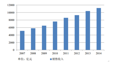 626969澳彩資料2025年,探索未來(lái)澳彩趨勢(shì)，解讀澳彩資料與預(yù)測(cè)2025年走向