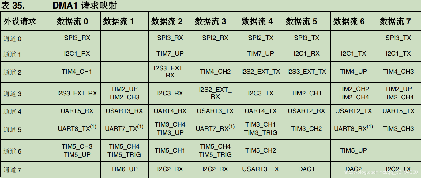 新澳2025年精準(zhǔn)資料32期,新澳2025年精準(zhǔn)資料解析，第32期展望