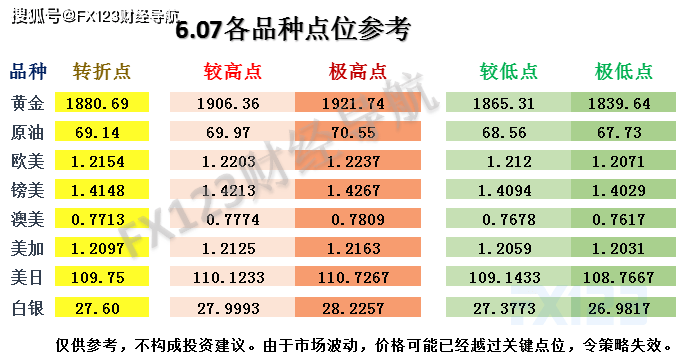 快訊通 第107頁