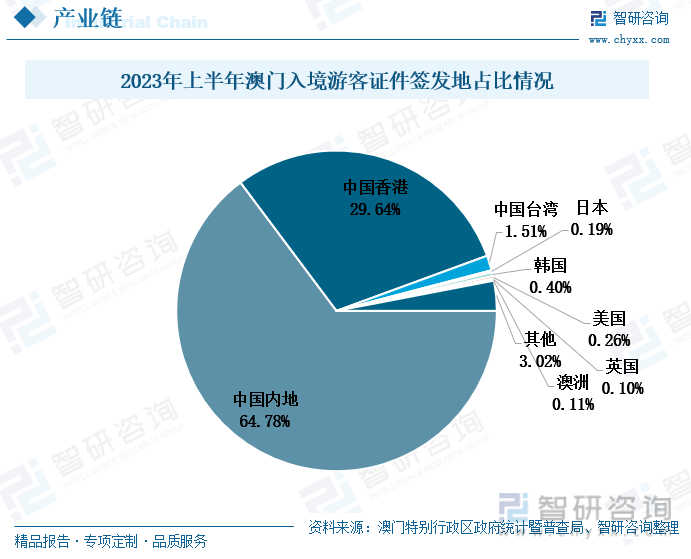 新澳門開獎號碼2025年開獎記錄查詢,澳門新開獎號碼與未來開獎趨勢，探索2025年開獎記錄查詢的重要性