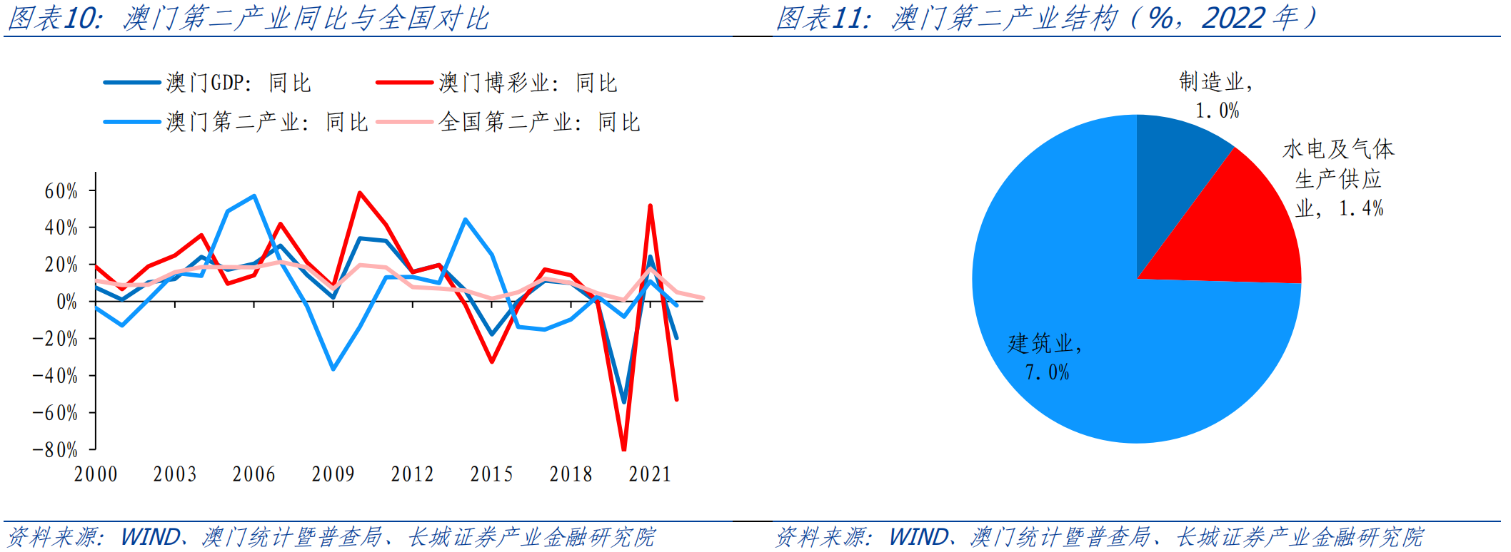 新奧門資料免費精準,新澳門資料免費精準，探索信息的真實性與價值