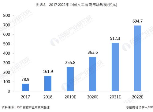 快訊通 第105頁