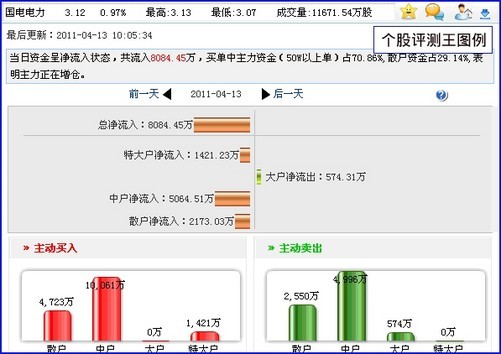 王中王王中王免費(fèi)資料一,王中王，深度解析免費(fèi)資料的重要性與價(jià)值