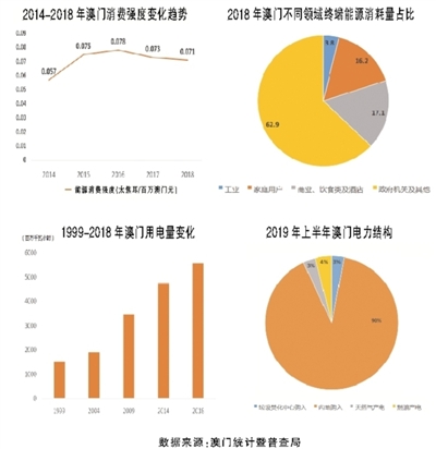 新奧門內(nèi)部資料精準保證全,新澳門內(nèi)部資料精準保證全，深度解讀與前瞻性探討