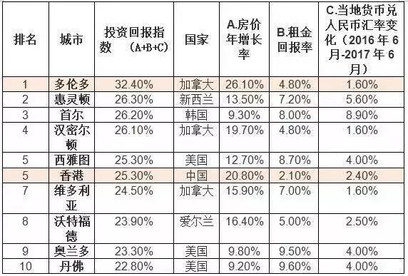 2025年新澳門夭夭好彩最快開獎結果,探索新澳門夭夭好彩，2025年最快開獎結果的奧秘