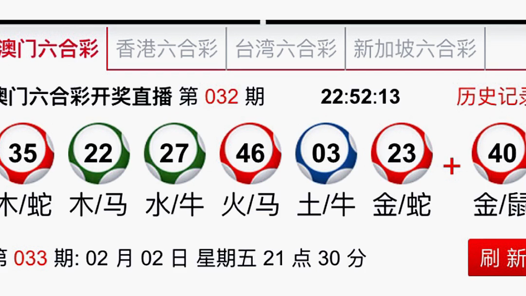 新澳門彩出特生肖走勢(shì),新澳門彩出特生肖走勢(shì)深度解析