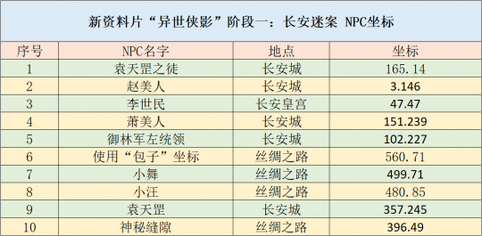 正版資料全年資料查詢,正版資料全年資料查詢，一站式解決方案與優(yōu)勢分析