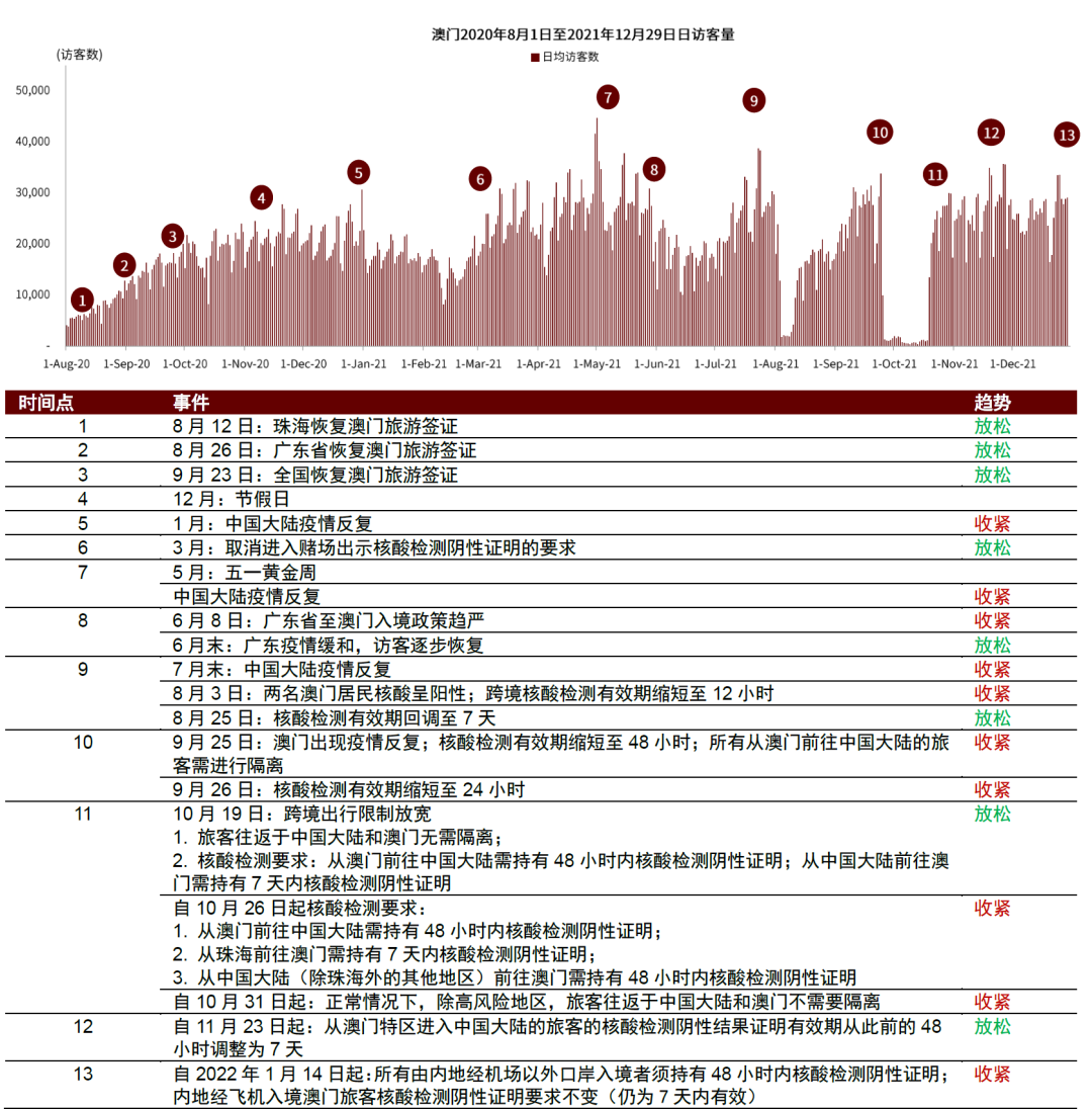 2025年澳門一肖一碼,澳門彩票的未來(lái)展望，一肖一碼預(yù)測(cè)與影響（2025年展望）