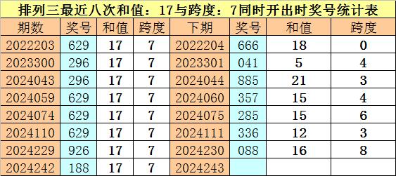 香港一碼一肖100準(zhǔn)嗎,香港一碼一肖，揭秘預(yù)測(cè)真相，100%準(zhǔn)確的神話還是虛幻？