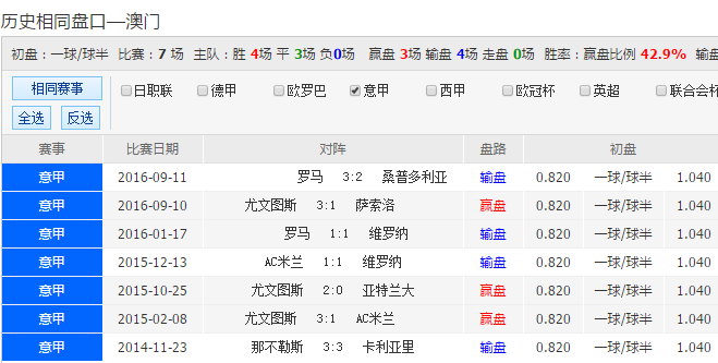 2025澳門特馬查詢,澳門特馬查詢——探索未來的彩票文化之旅