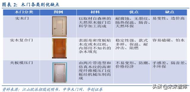 新門內部資料精準大全更新章節列表,新門內部資料精準大全，更新章節列表與深度解析