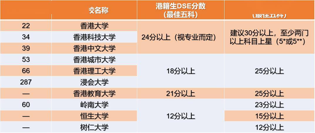 香港二四六開獎結(jié)果 開獎記錄,香港二四六開獎結(jié)果與開獎記錄深度解析