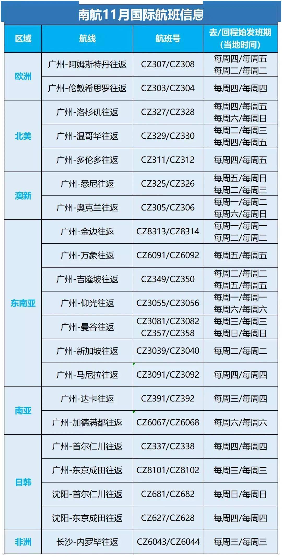 澳門開獎結(jié)果+開獎記錄表01,澳門開獎結(jié)果與開獎記錄表，深度解析與前瞻性觀察