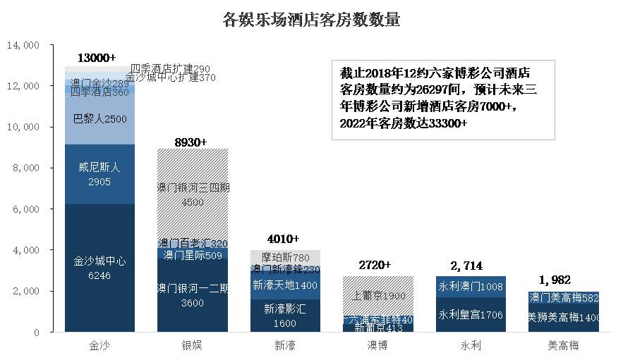 資訊 第93頁