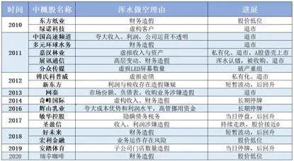 2025年今晚開獎結果查詢,揭秘今晚開獎結果，一場關于未來的幸運游戲盛宴