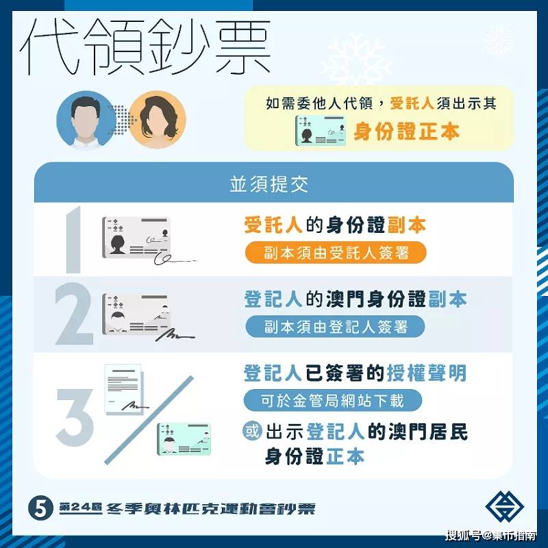 2025年奧門今晚開獎結果查詢,揭秘澳門今晚開獎結果查詢——探索彩票背后的故事與未來展望