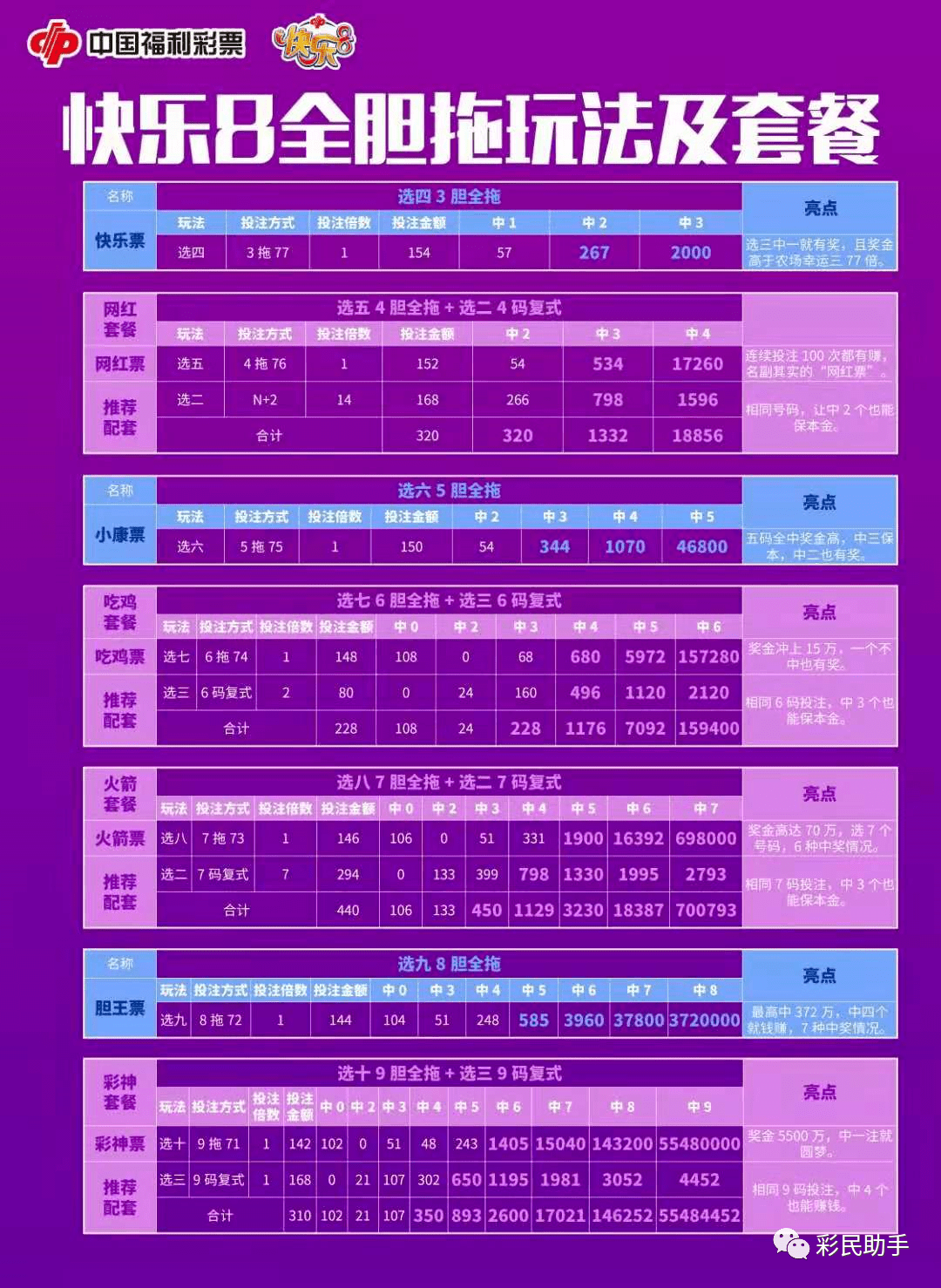 新澳門彩4949最新開獎記錄今天,新澳門彩4949最新開獎記錄今天——探索彩票世界的神秘與魅力