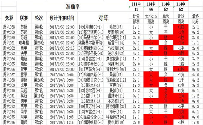 澳彩正版資料長期免費公開嗎,澳彩正版資料長期免費公開的可能性探討