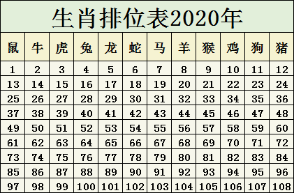 資訊 第89頁