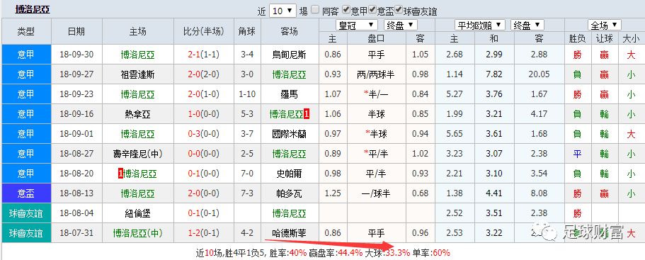 2025澳門天天六開彩查詢,澳門天天六開彩查詢——探索彩票世界的魅力與機遇