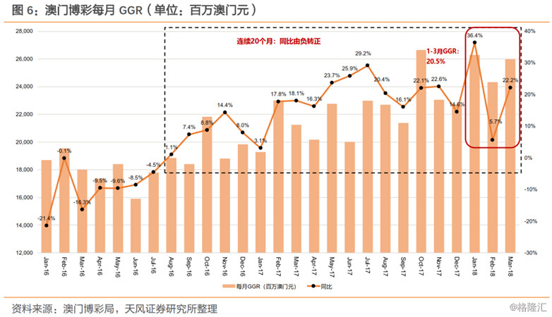 2025澳門天天開好彩大全鳳凰天機,澳門未來展望，鳳凰天機的美好藍圖與天天開好彩的愿景