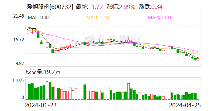 2025年新澳開獎結果,揭秘未來命運之輪，2025年新澳開獎結果展望