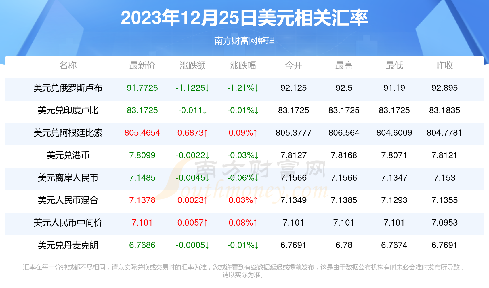 新澳天天開獎資料大全600Tk,新澳天天開獎資料大全，探索600Tk的奧秘