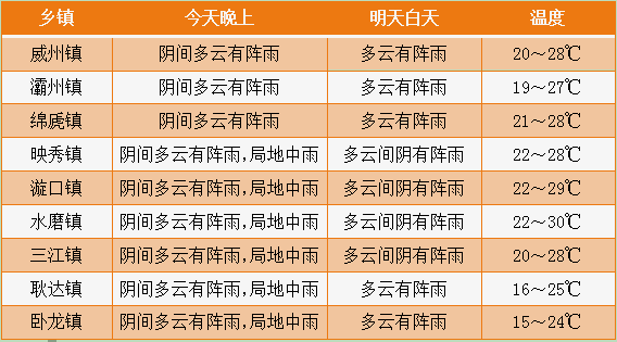 2025年2月10日 第15頁