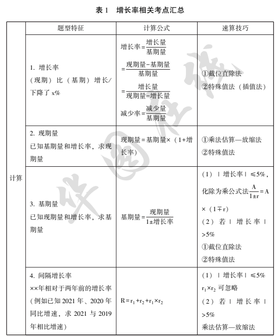 售前咨詢 第88頁