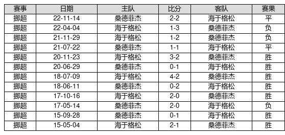 2023年正版資料免費大全,2023年正版資料免費大全——獲取優(yōu)質(zhì)資源的全新途徑