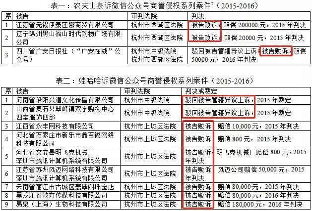 香港正版資料全年資料有限公司,香港正版資料全年資料有限公司，探索前沿，引領(lǐng)資訊時(shí)代