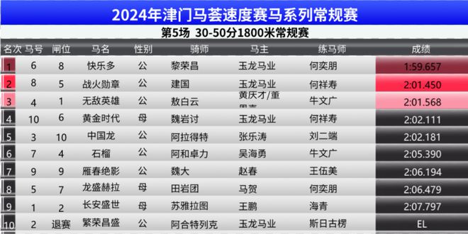 馬會傳真免費公開資料,馬會傳真免費公開資料，探索與啟示